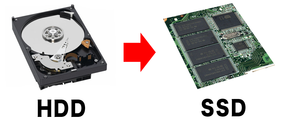 Qué es un disco duro SSD y qué ventajas tiene el duro HDD